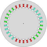 Statore macchina isotropa Statore macchina isotropa