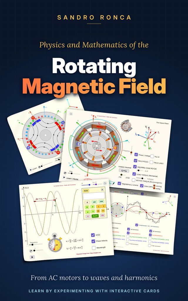 Copertina di Physics and Mathematics of the Rotating Magnetic Field